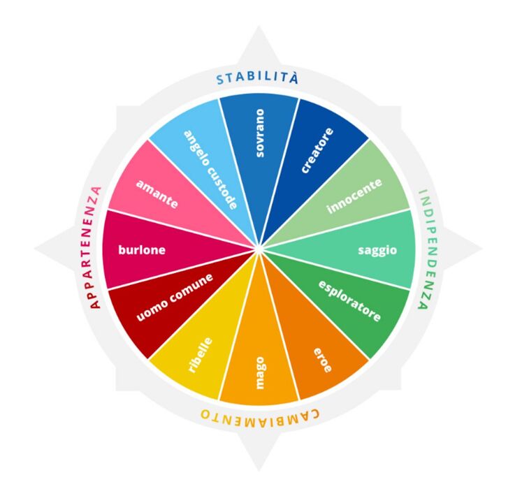 Incontro online con psicologa: trovare la propria energia interiore Incontro online con psicologa: trovare la propria energia interiore desktop picture